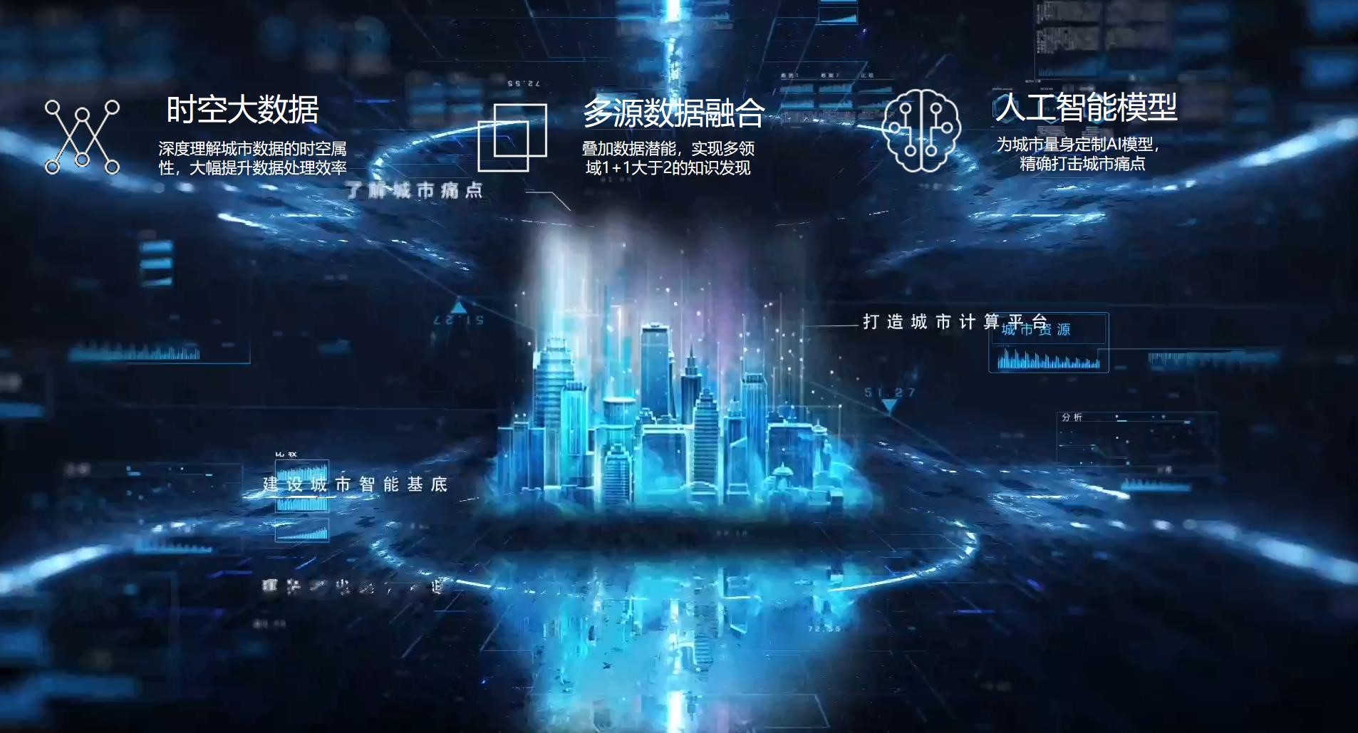 郑宇:京东数科“智能城市操作系统2.0”将成5G智能新城的技术底座